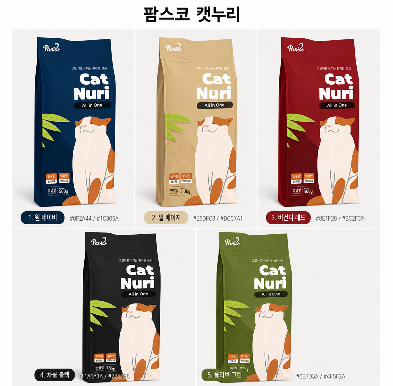 Pet Food